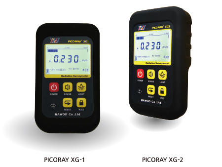 Survey Meter XG Series