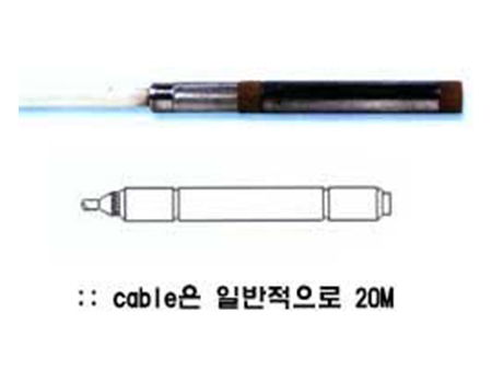 Magnetic Flux Leakage<br>DUAL-CHANNEL MFL PROBE