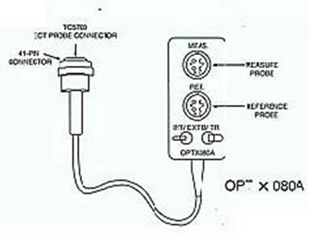 Probe Adapter<Br>Universal Probe Adaptor